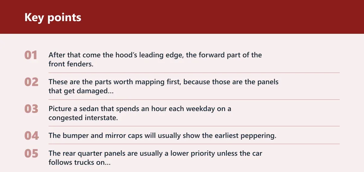Key points: What daily driving does to paint