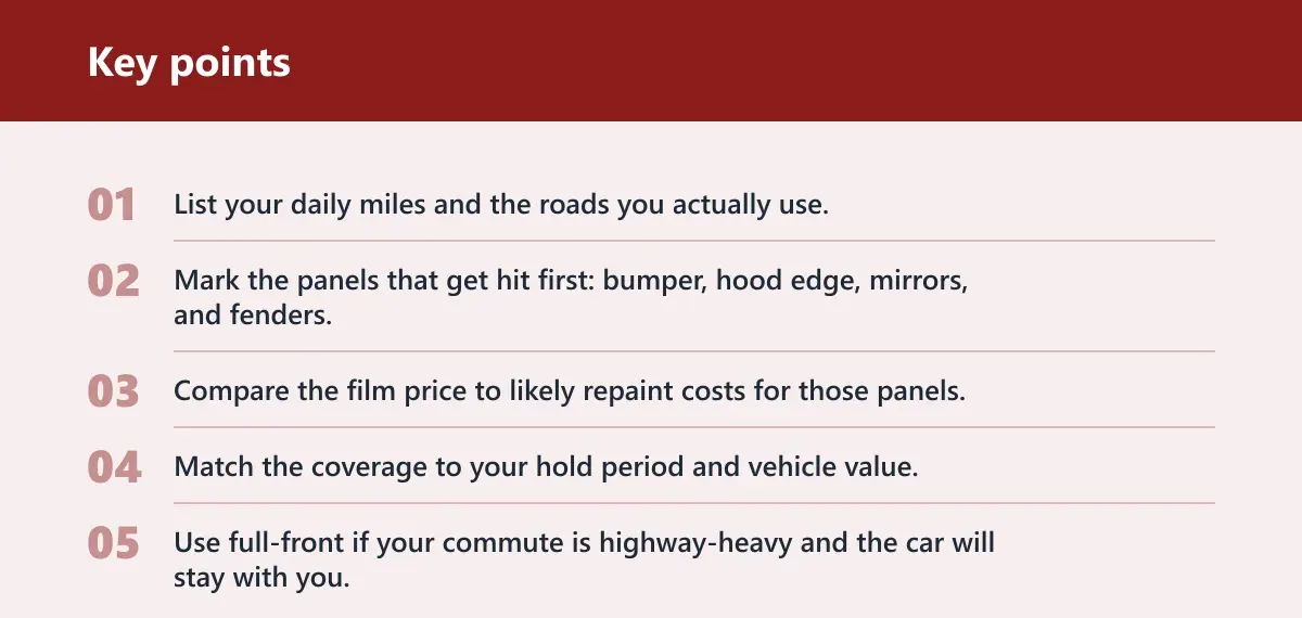Key points: Which PPF coverage fits your car?