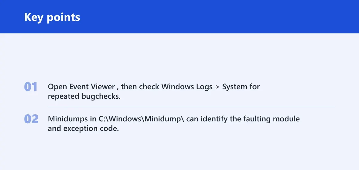 Key points: FLTMGR.SYS BSOD triage map